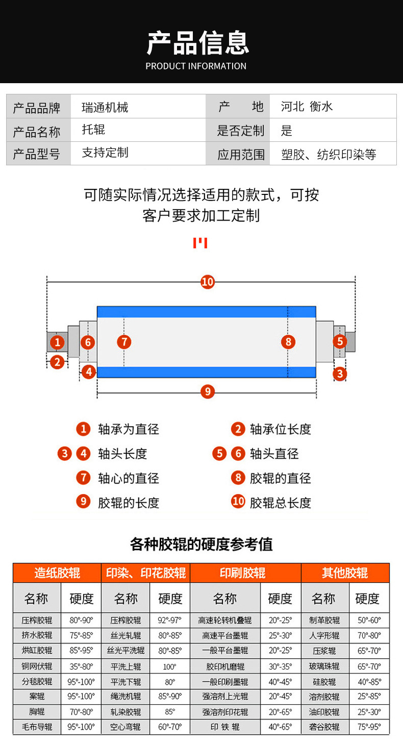 O1CN016ayvbO1OYtDt2slfx_!!1111