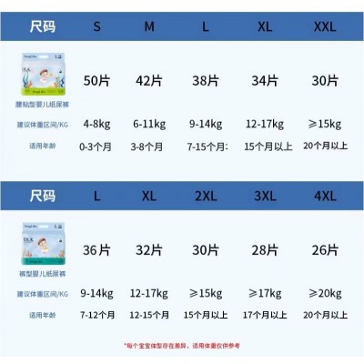 DLK牌子 腰贴型婴儿纸尿裤 裤型婴儿纸尿裤