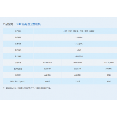 3500新月型卫生纸机