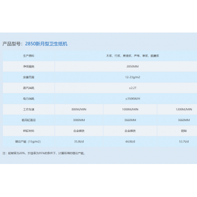 2850新月型卫生纸机