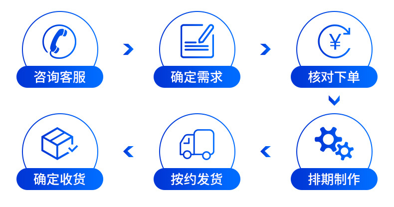 ML系列单相铝壳电动机-详情_17